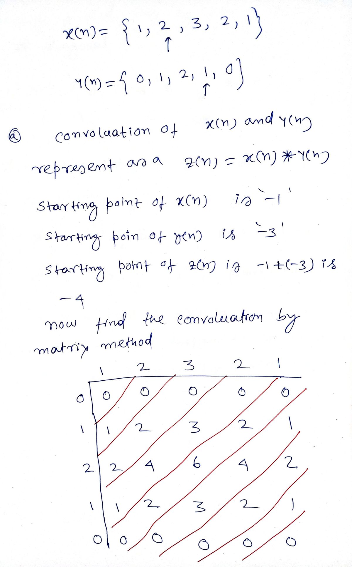 Electrical Engineering homework question answer, step 1, image 1